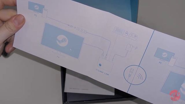 Unboxing | Steam Link смотреть онлайн
