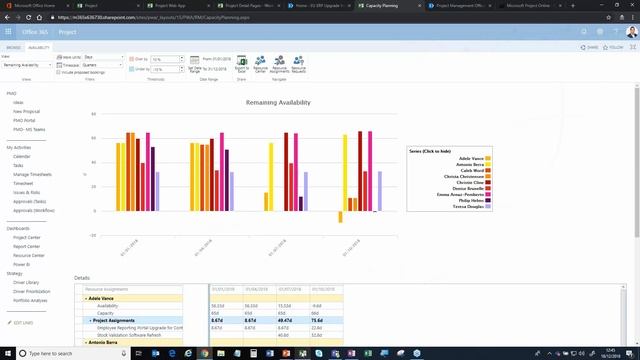 Microsoft PPM; Past, Present and Future смотреть онлайн