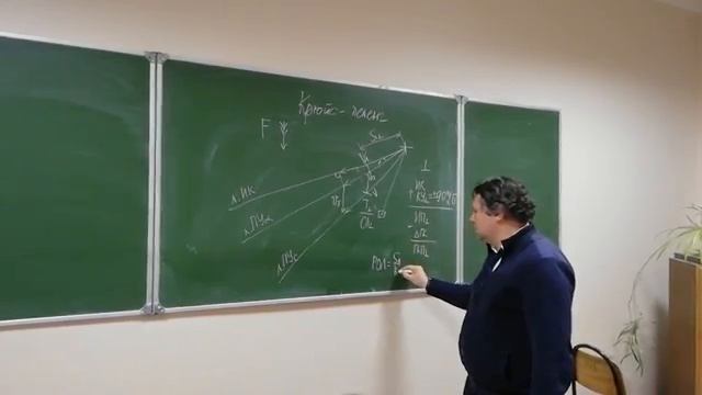 Крюйс пеленг смотреть онлайн