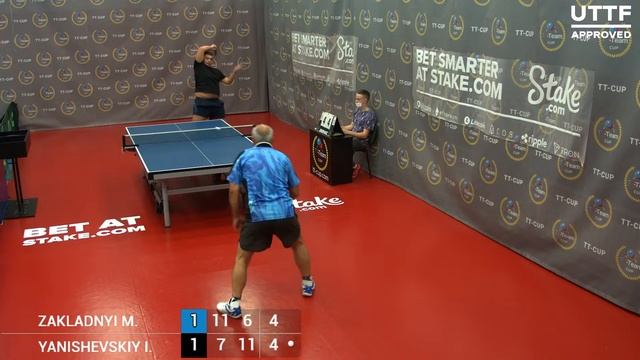 18 августа 2021. Красный зал. TT Cup смотреть онлайн