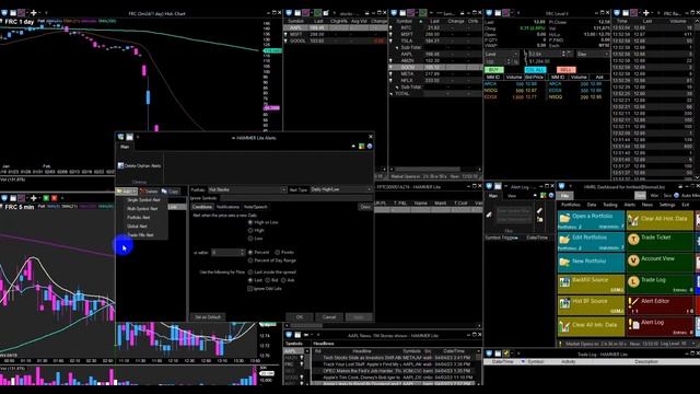 How to set Watchlist and Alert log in Hammer Lite - Your Ultimate Free Trading Platform смотреть онлайн