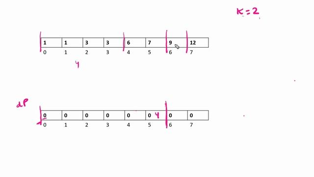 2555. Maximize Win From Two Segments | Leetcode BiWeekly contest 97 | Sliding Window approach смотреть онлайн