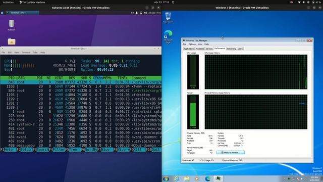 Xubuntu 22.04 vs Windows 7: On RAM Usage смотреть онлайн
