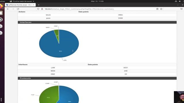 pfSense - System Logs смотреть онлайн