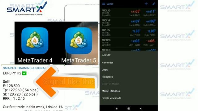 How to operate MT5 App for Forex trading in Hindi | Meta trader 5 के बारे में जानिए | смотреть онлайн