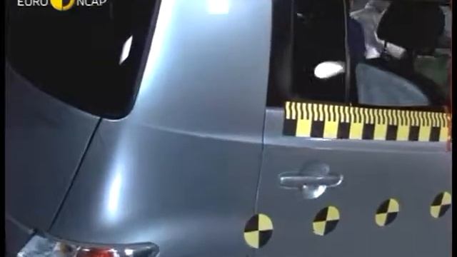 Euro NCAP _ Daihatsu Materia _ 2007 _ Crash test смотреть онлайн