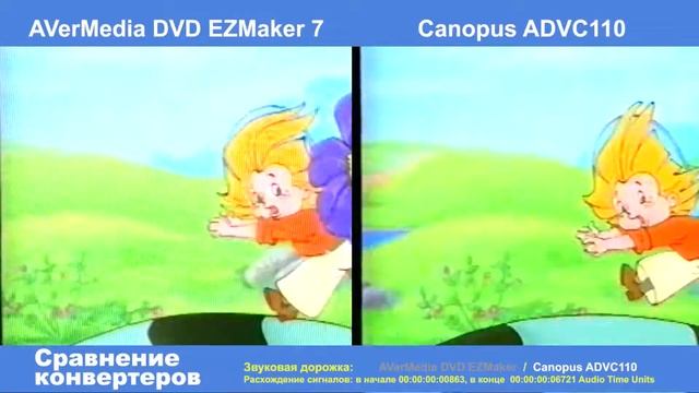 Сравнение конвертеров AVerMedia DVD EZMaker 7 и Canopus ADVC110 смотреть онлайн