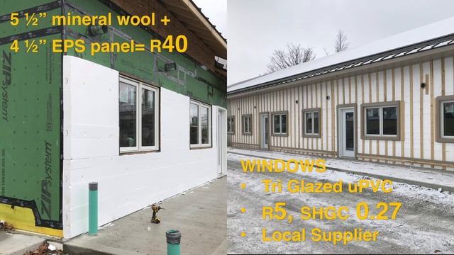 Boots on the Ground - Our formula for success: PH + IPD = NZ + VHS (Very Happy Seniors) смотреть онлайн