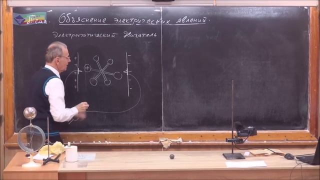 294. Объяснение электрических явлений смотреть онлайн