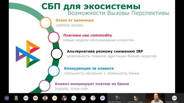 Лекция Дмитрия Колесникова «Система быстрых платежей» для магистрантов НИУ ВШЭ смотреть онлайн