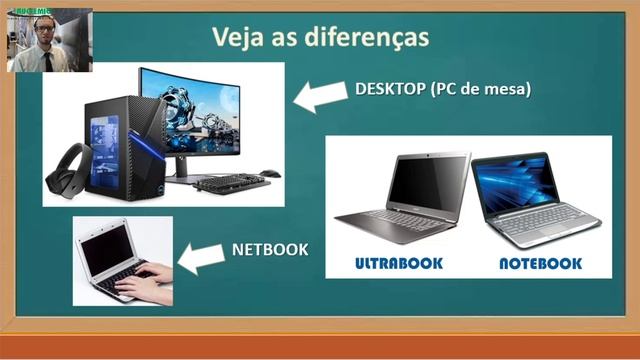 Introdução da informática e sua importância para os concursos públicos смотреть онлайн