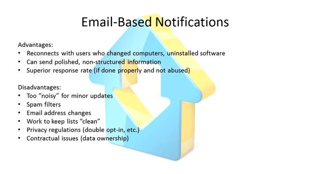 Software Update Strategies смотреть онлайн