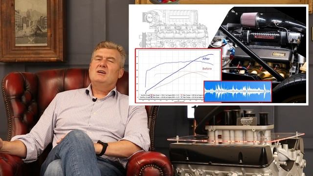 Building an Ultima RS with Nigel Dean. Part 21. Bodywork colour and engine choice reveal смотреть онлайн