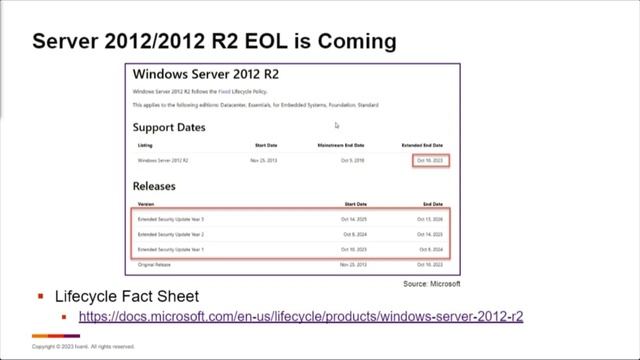 Ivanti Patch Tuesday: Mar 2023 | 2 Zero-days! Microsoft Office & Windows Smart Screen смотреть онлайн