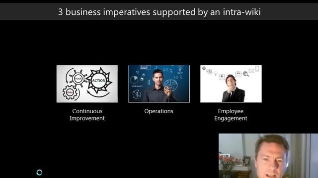 Use SharePoint to build a Wikipedia for your organisation смотреть онлайн