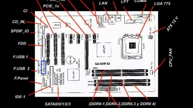 Capítulo 57 : Placa Base o Motherboard para el Intel Core 2 Duo смотреть онлайн