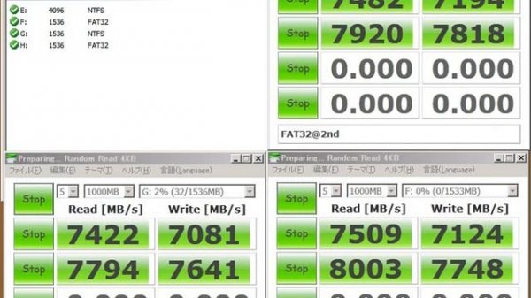SoftPerfect RAM Disk test on Windwos7 + CDM 3 thread
