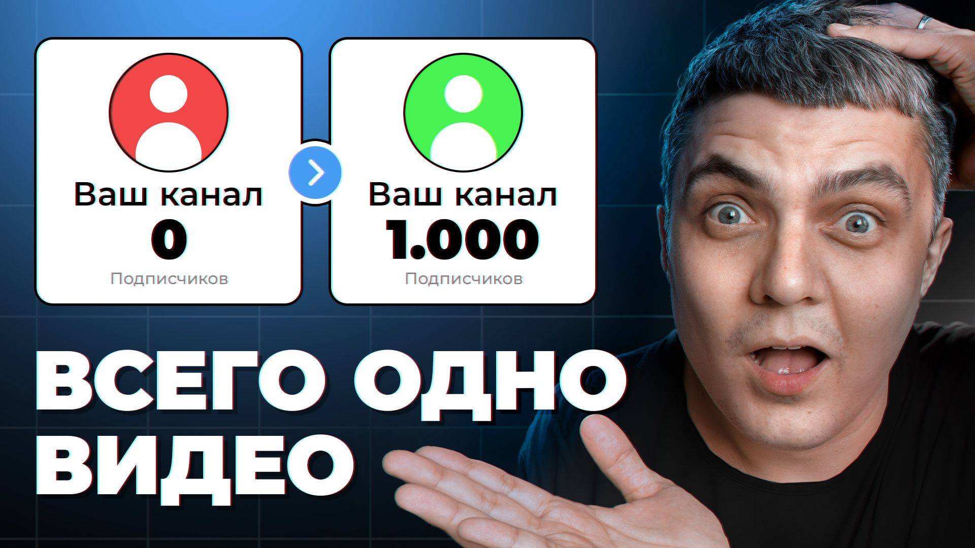 Как набрать первую ТЫСЯЧУ подписчиков за ОДНО видео смотреть онлайн