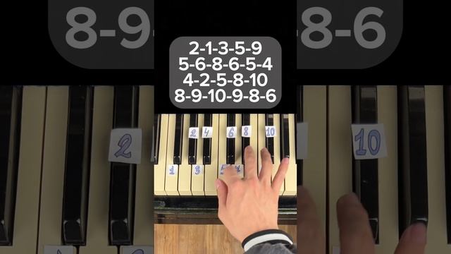 Snowman ☃️ PIANO TUTORIAL #piano смотреть онлайн