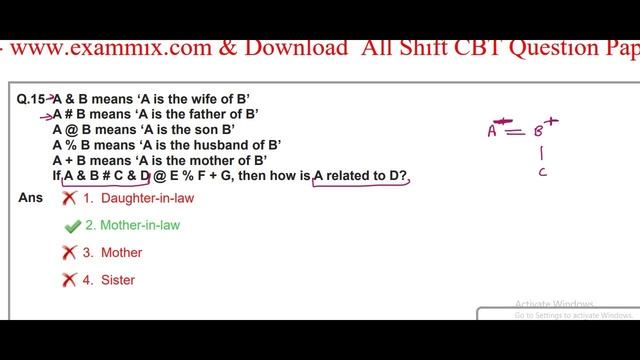 SSC CGL 8 DECEMBER 2022 SHIFT 1 REASONING SOLUTION смотреть онлайн