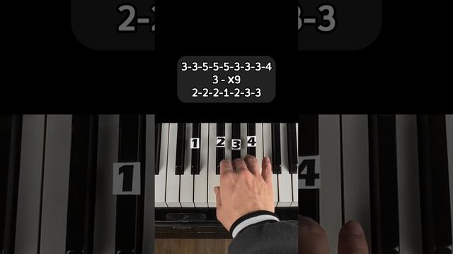 THE WAY I ARE | PIANO TUTORIAL #pianotutorial #piano смотреть онлайн