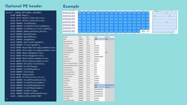 Part-2 | Windows Malware Analysis | PE File Structure | PE File format | Portable Executable смотреть онлайн