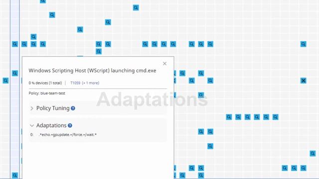An overview of the Adaptive Protection feature in Symantec Endpoint Security (SES) смотреть онлайн