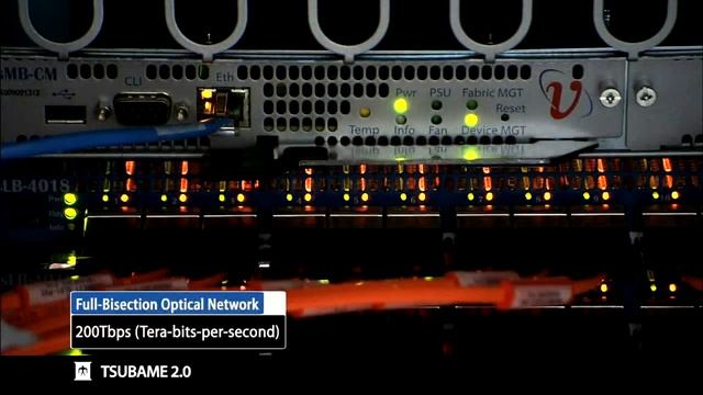 Tsubame2.0 Video English Part 1 смотреть онлайн