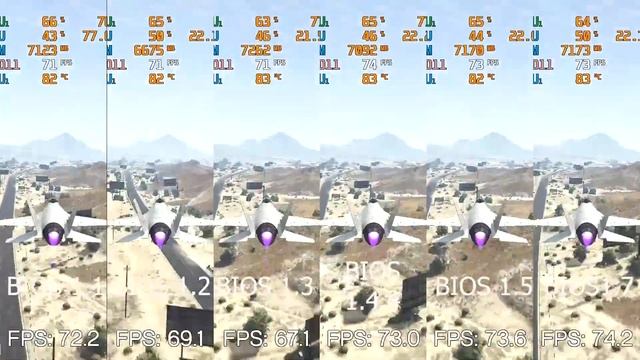 Grand Theft Auto V Benchmark Comparison For All BIOS Versions with SMART SHIFT OFF | Dell G5 15SE смотреть онлайн