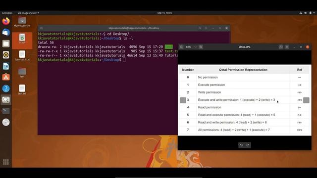 octal and numerical permissions using chmod command in linux||Linux Tutorial смотреть онлайн