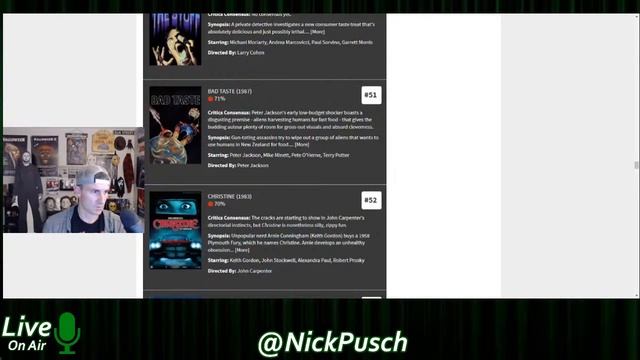 Best 80's Horror Movies according to Rotten Tomatoes смотреть онлайн