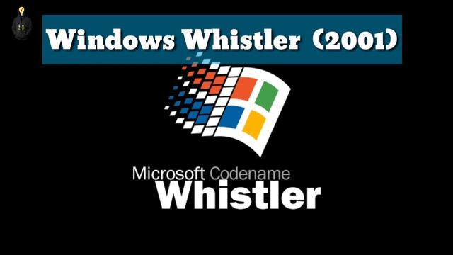 ALL WINDOWS VERSION STARTUP AND SHUTDOWN SOUNDS, WINDOWS 3.1 TO WINDOWS 10 смотреть онлайн