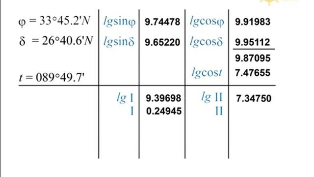 10 Расчет высот и азимутов по Nories Tables Alphecca. смотреть онлайн