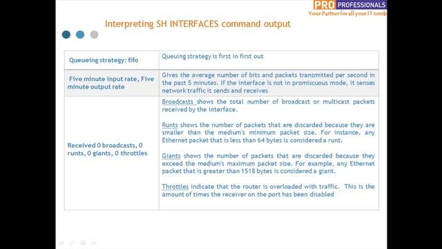 Interpreting Cisco IOS SHOW INTERFACE command смотреть онлайн