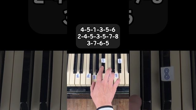 Blue (Da Ba Dee) Piano Tutorial #piano #tutorial смотреть онлайн