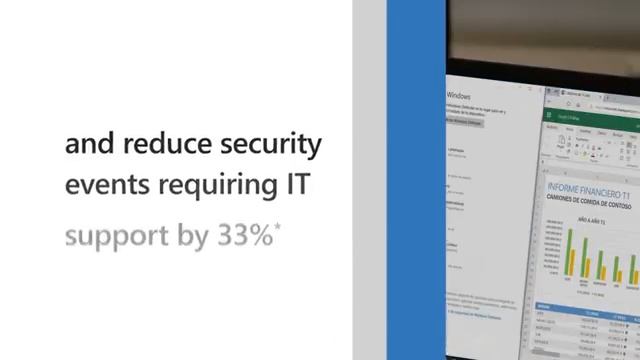 Stay safe and secure with Windows 10 - Make the shift смотреть онлайн