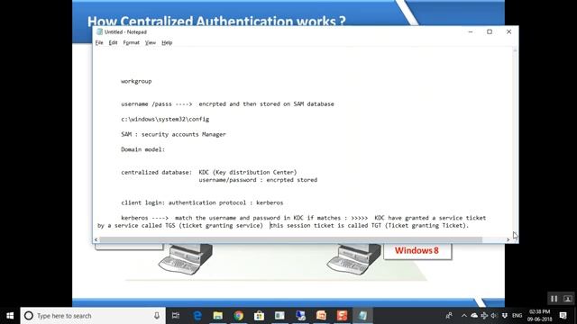 How Active Directory Really Works part 1 смотреть онлайн