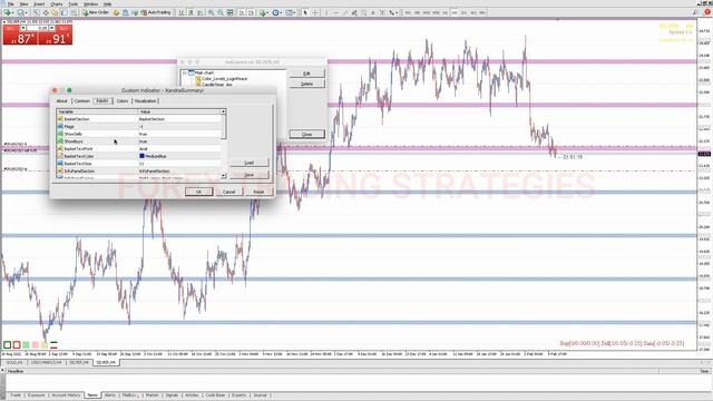 Loving this Metatrader 4 tool, think you'll too - Xandra Summary Mt4 indicator | FOREX TRADING смотреть онлайн