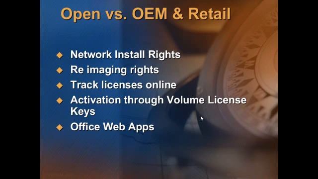 MS Office Licensing смотреть онлайн