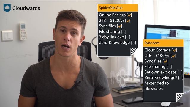Sync.com vs SpiderOak: A Zero-Knowledge Battle смотреть онлайн