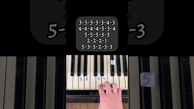 Waka Waka Piano Tutorial #piano смотреть онлайн