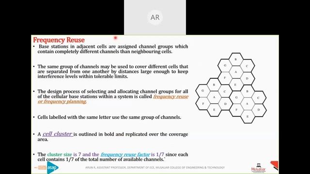 ASAP Engineering Session 77 | 𝐄𝐂 | 𝐒𝟖 | 𝐂𝐞𝐥𝐥𝐮𝐥𝐚𝐫 𝐒𝐲𝐬𝐭𝐞𝐦 𝐃𝐞𝐬𝐢𝐠𝐧 𝐅𝐮𝐧𝐝𝐚𝐦𝐞𝐧𝐭𝐚𝐥𝐬 𝐛𝐲 𝐌𝐫 𝐀𝐫𝐮𝐧 𝐑 смотреть онлайн