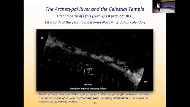 Chinese Astronomy and Cosmology: a tour d’horizon in Five Chapters смотреть онлайн