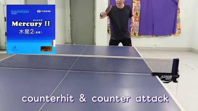 Cheapest racket set-up for table tennis beginners смотреть онлайн