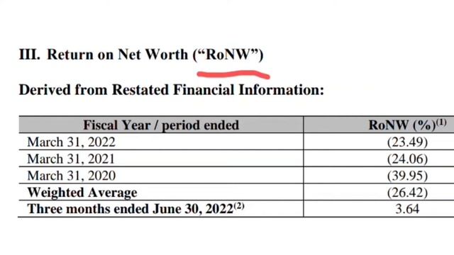Tracxn Technology IPO, GMP, Full Review, Business Modal, Apply or Not??, || view of money || смотреть онлайн