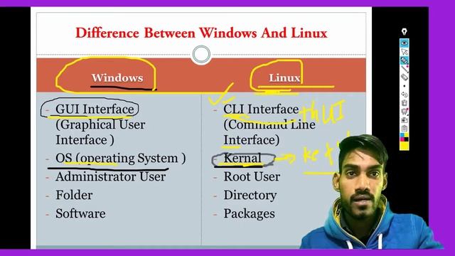 Windows vs Linux | Differences between Linux And Windows Operating System ( Hindi video ) смотреть онлайн