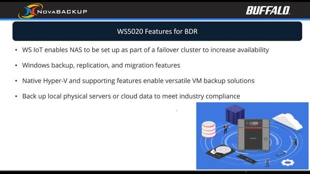 Learn How You Can Add Backup & Disaster Recovery BDR into Your Managed Service смотреть онлайн