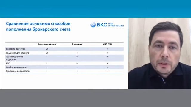 Банк России и НСПК о Системе быстрых платежей для бизнеса и клиентов смотреть онлайн