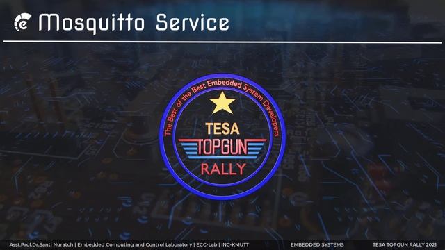 EP15 Start Mosquitto MQTT Server/Broker смотреть онлайн