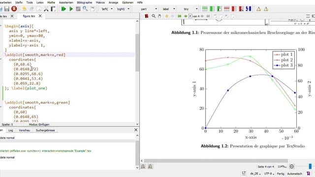 Graphs from data with TikZ in LaTeX or TeXstudio. смотреть онлайн